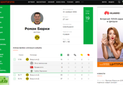 Player page