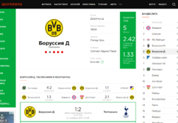 Team page