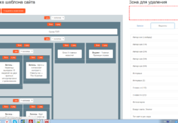 Home page visual editor